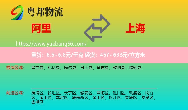 阿里到上海物流