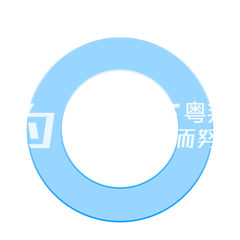 專(zhuān)線(xiàn)、空運(yùn)、危險(xiǎn)品